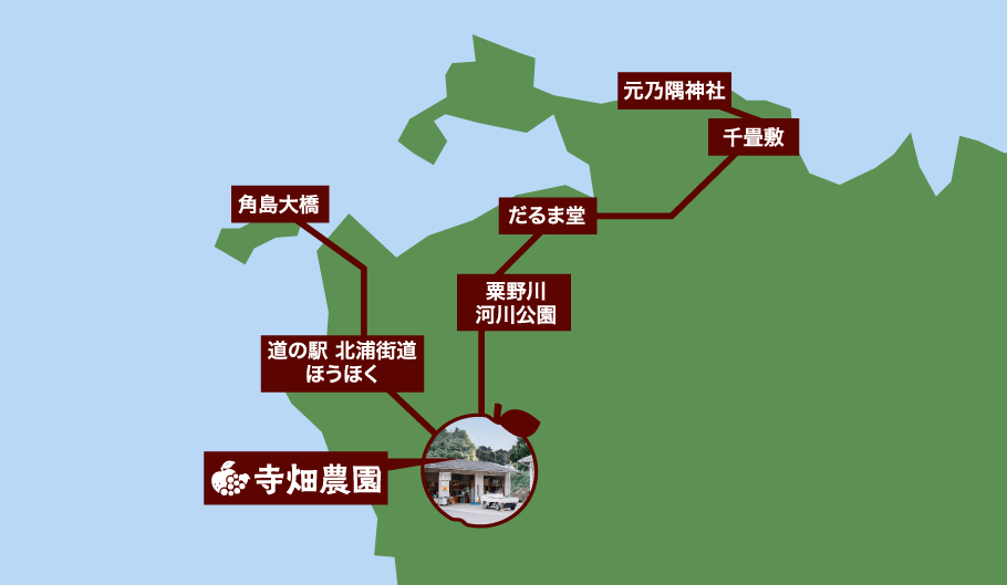 寺畑農園 周辺観光地画像
